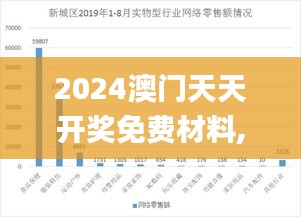 2024澳门天天开奖免费材料,实践数据分析评估_加速版PLS85.909