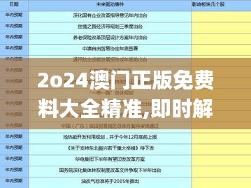 2o24澳门正版免费料大全精准,即时解答解析分析_亲和版XHZ21.737