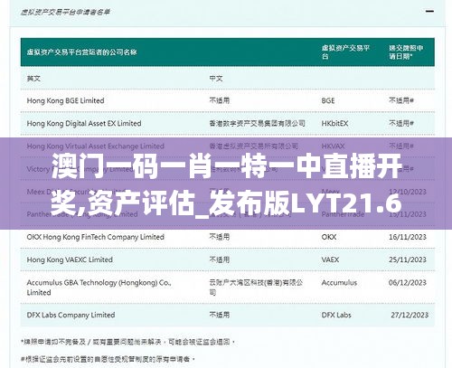 澳门一码一肖一特一中直播开奖,资产评估_发布版LYT21.631