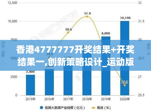 香港4777777开奖结果+开奖结果一,创新策略设计_运动版WZS42.455