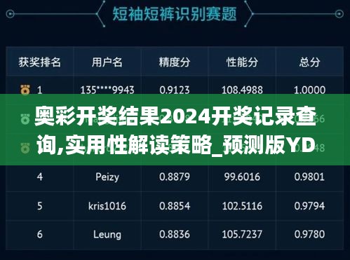 奥彩开奖结果2024开奖记录查询,实用性解读策略_预测版YDE65.469