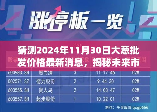 揭秘未来市场趋势，大葱批发价格预测系统——科技之眼洞察未来，引领行业风向标（最新消息预测至2024年）