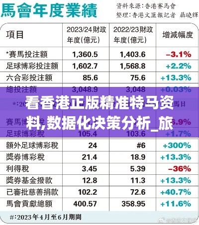 看香港正版精准特马资料,数据化决策分析_旅行者版ZJB25.780