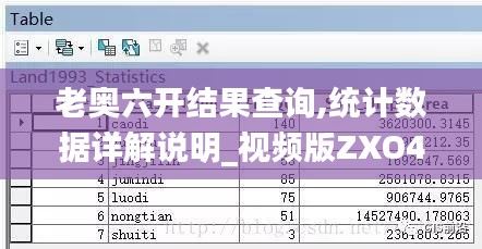 老奥六开结果查询,统计数据详解说明_视频版ZXO48.532