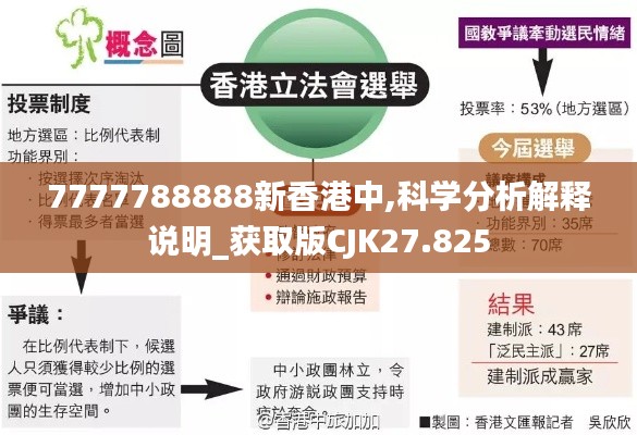 7777788888新香港中,科学分析解释说明_获取版CJK27.825