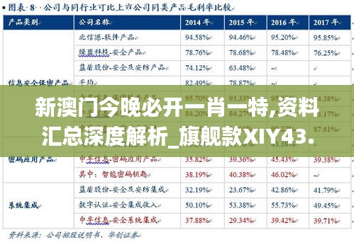 新澳门今晚必开一肖一特,资料汇总深度解析_旗舰款XIY43.172