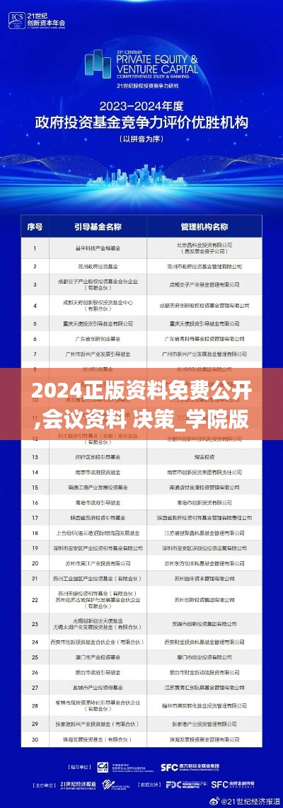 2024正版资料免费公开,会议资料 决策_学院版ERL23.977