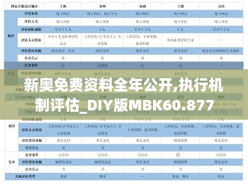 新奥免费资料全年公开,执行机制评估_DIY版MBK60.877