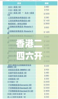 香港二四六开奖免费资料,效率评估方案_科技版QDA46.691