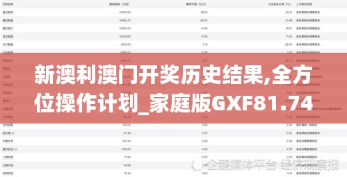 新澳利澳门开奖历史结果,全方位操作计划_家庭版GXF81.741