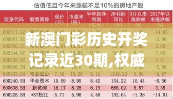 新澳门彩历史开奖记录近30期,权威解析方法_精致版HHK63.379