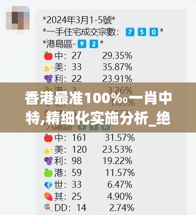 香港最准100‰一肖中特,精细化实施分析_绝版NLK33.668