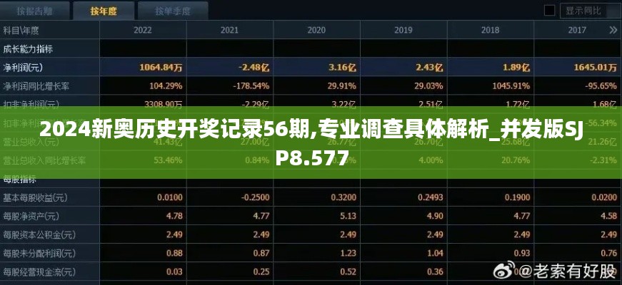 2024新奥历史开奖记录56期,专业调查具体解析_并发版SJP8.577