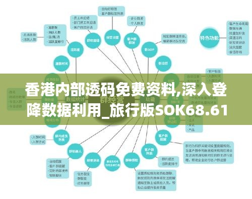 香港内部透码免费资料,深入登降数据利用_旅行版SOK68.611