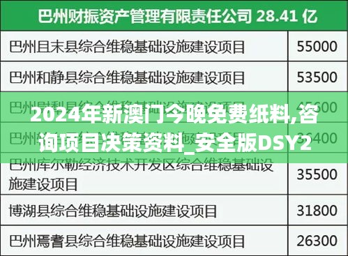 2024年新澳门今晚免费纸料,咨询项目决策资料_安全版DSY28.188