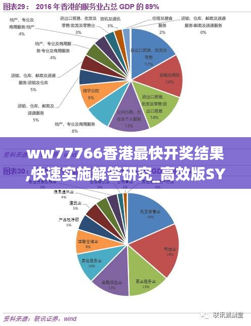 ww77766香港最快开奖结果,快速实施解答研究_高效版SYZ21.112