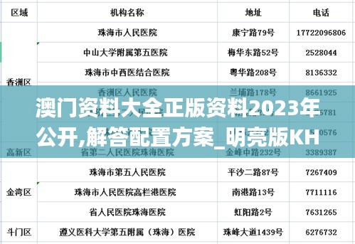 澳门资料大全正版资料2023年公开,解答配置方案_明亮版KHX83.541