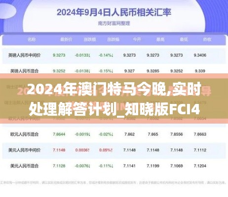 2024年澳门特马今晚,实时处理解答计划_知晓版FCI47.510