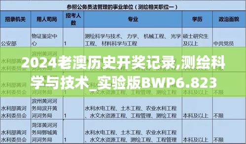 2024老澳历史开奖记录,测绘科学与技术_实验版BWP6.823