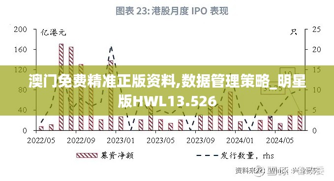 澳门免费精准正版资料,数据管理策略_明星版HWL13.526