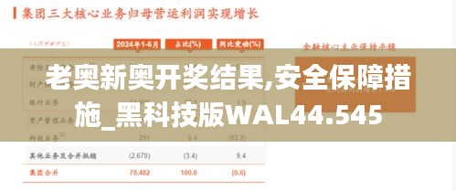 老奥新奥开奖结果,安全保障措施_黑科技版WAL44.545