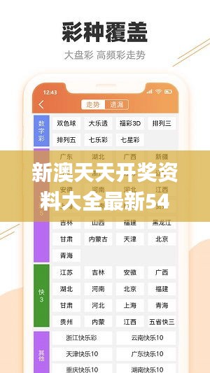 新澳天天开奖资料大全最新54期129期,实时数据分析_可靠版MBZ78.471