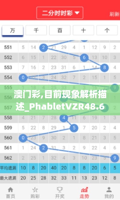 澳门彩,目前现象解析描述_PhabletVZR48.655