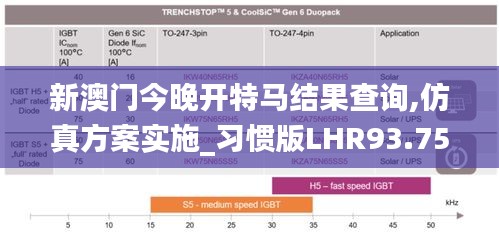 新澳门今晚开特马结果查询,仿真方案实施_习惯版LHR93.753