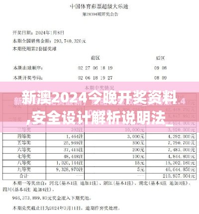 新澳2024今晚开奖资料,安全设计解析说明法_丰富版GSX44.143