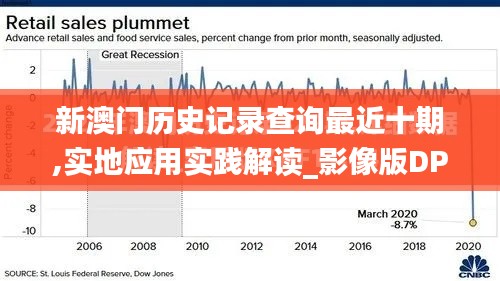 新澳门历史记录查询最近十期,实地应用实践解读_影像版DPI94.764