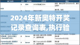 2024年新奥特开奖记录查询表,执行验证计划_1440pUIB88.481