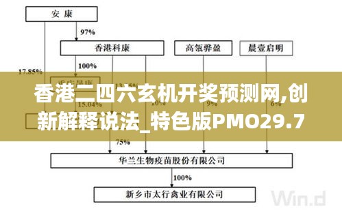 香港二四六玄机开奖预测网,创新解释说法_特色版PMO29.774