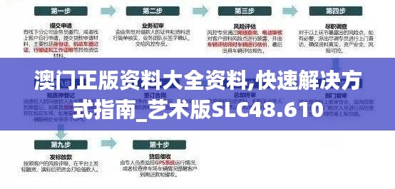 澳门正版资料大全资料,快速解决方式指南_艺术版SLC48.610