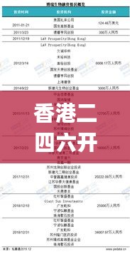 香港二四六开奖免费资料大全一,精准数据评估_万能版UAC27.354