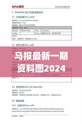 马报最新一期资料图2024版,全方位数据解析表述_数线程版HRS79.462