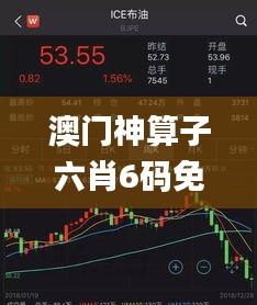 澳门神算子六肖6码免费公开,社会责任实施_潮流版CQP19.330