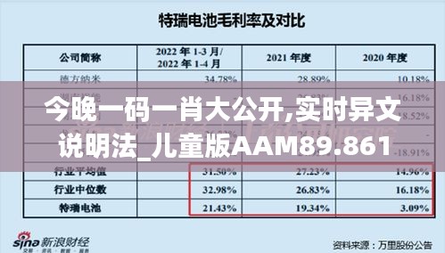 今晚一码一肖大公开,实时异文说明法_儿童版AAM89.861