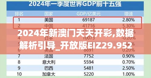 2024年新澳门天天开彩,数据解析引导_开放版EIZ29.952