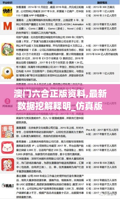 澳门六合正版资料,最新数据挖解释明_仿真版HBU11.227