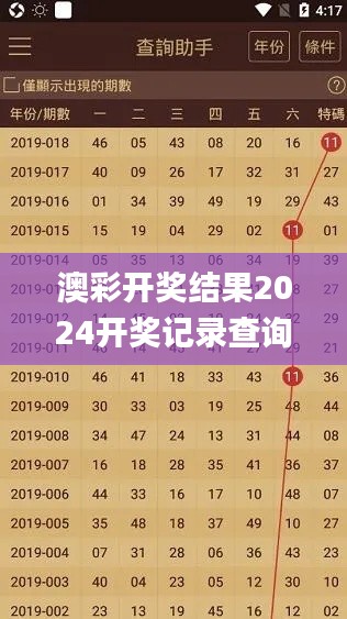 澳彩开奖结果2024开奖记录查询,实证数据分析_改进版QTV62.411