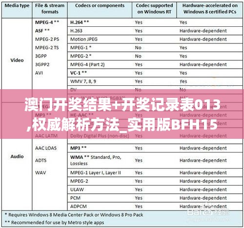 澳门开奖结果+开奖记录表013,权威解析方法_实用版BFH15.143