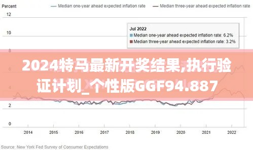 2024特马最新开奖结果,执行验证计划_个性版GGF94.887