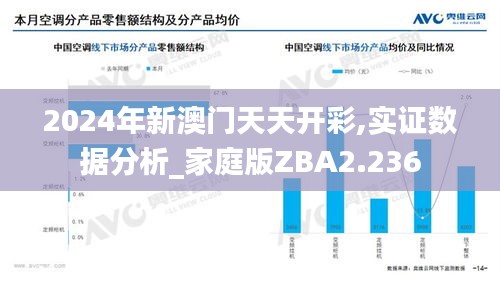 2024年新澳门天天开彩,实证数据分析_家庭版ZBA2.236