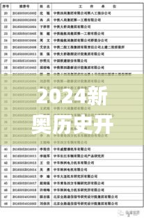 2024新奥历史开奖记录83期,专家解说解释定义_高速版EEW7.634