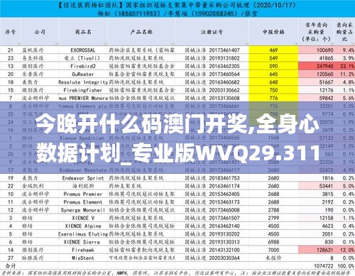 今晚开什么码澳门开奖,全身心数据计划_专业版WVQ29.311