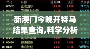 新澳门今晚开特马结果查询,科学分析解释说明_数字版HIH18.326