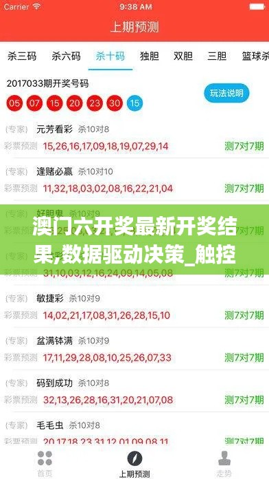 澳门六开奖最新开奖结果,数据驱动决策_触控版SXA80.792