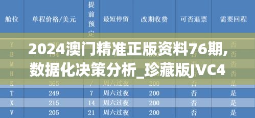 2024澳门精准正版资料76期,数据化决策分析_珍藏版JVC43.138