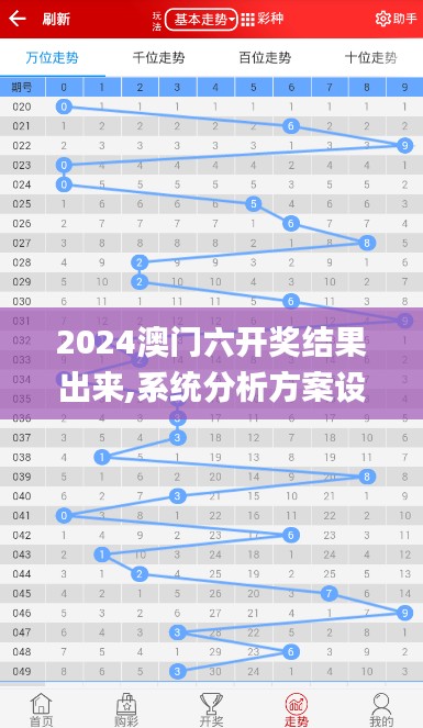 2024澳门六开奖结果出来,系统分析方案设计_先锋实践版TWY5.281