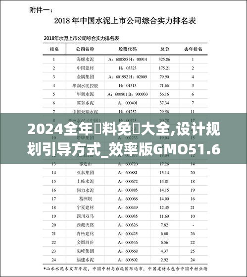 2024全年資料免費大全,设计规划引导方式_效率版GMO51.623